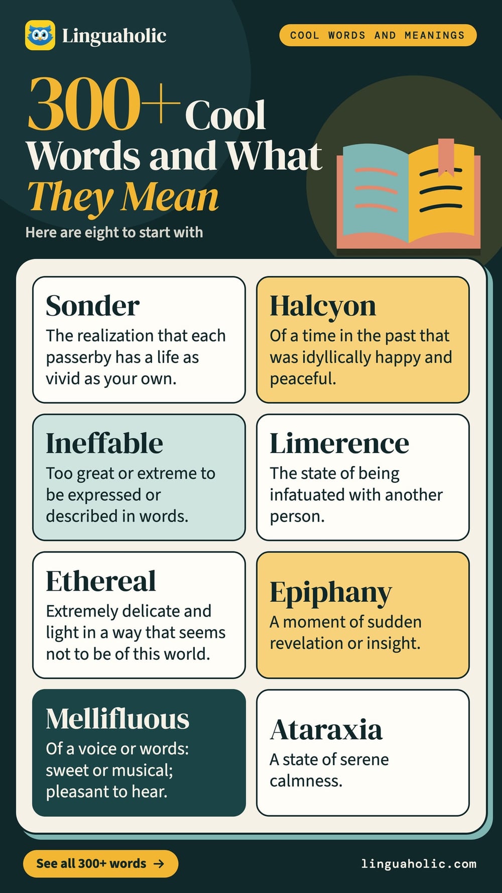 Eight cool words with their meanings on tiles: sonder, halcyon, ineffable, limerence, ethereal, epiphany, mellifluous and ataraxia.