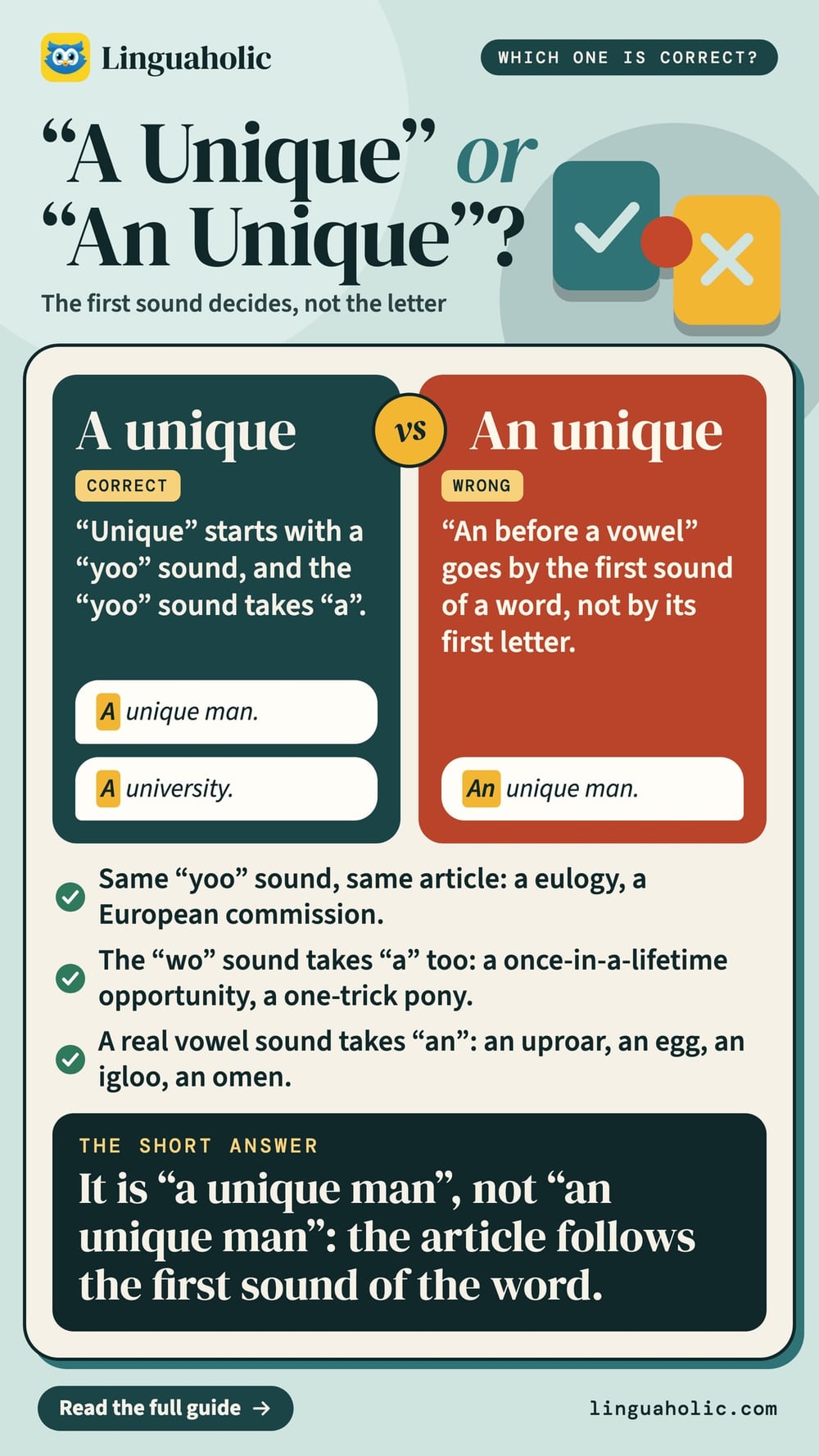 A comparison of a unique and an unique: a unique is correct because the word starts with a yoo sound, with more words that work the same way.