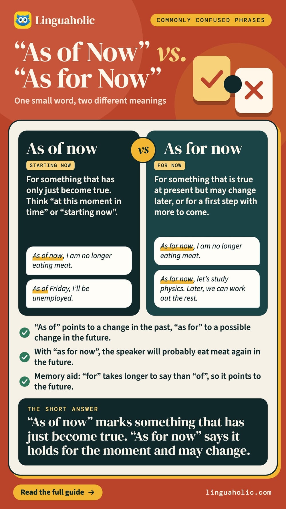 A comparison of as of now and as for now with example sentences for each, three facts and the short answer on how they differ.