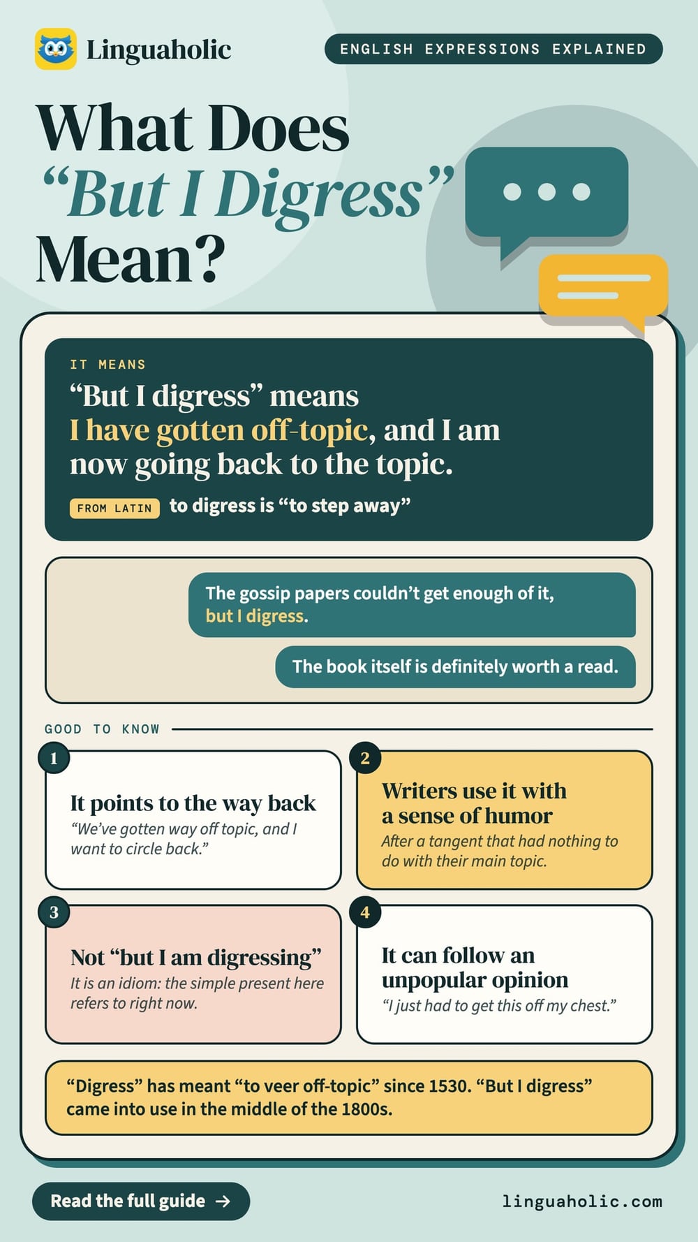 A card that explains the expression but I digress: I have gotten off-topic and am going back, with an example and four things to know about it.