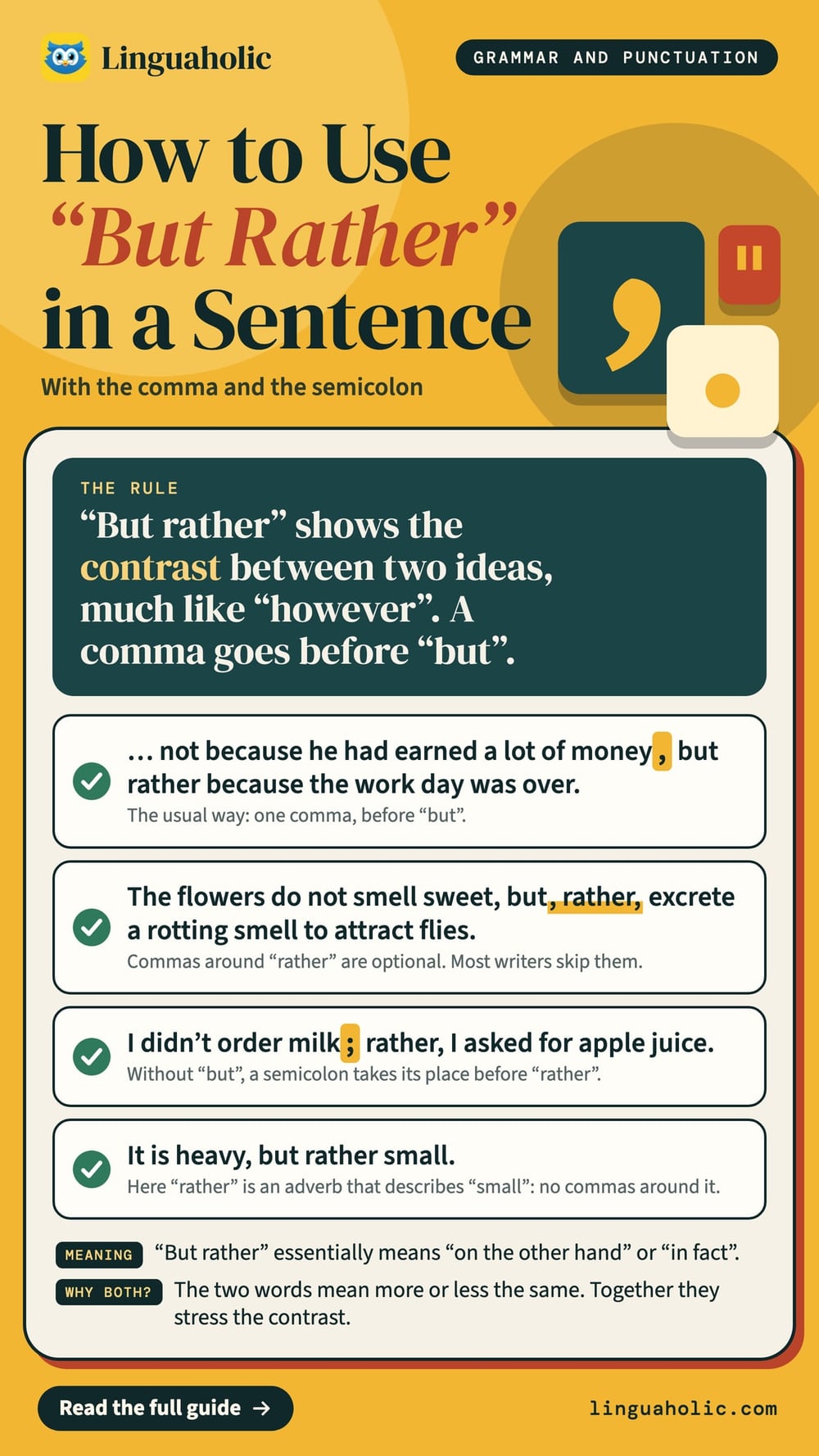 A grammar chart on the phrase but rather: the comma rule, four example sentences with commas and a semicolon, and what the phrase means.