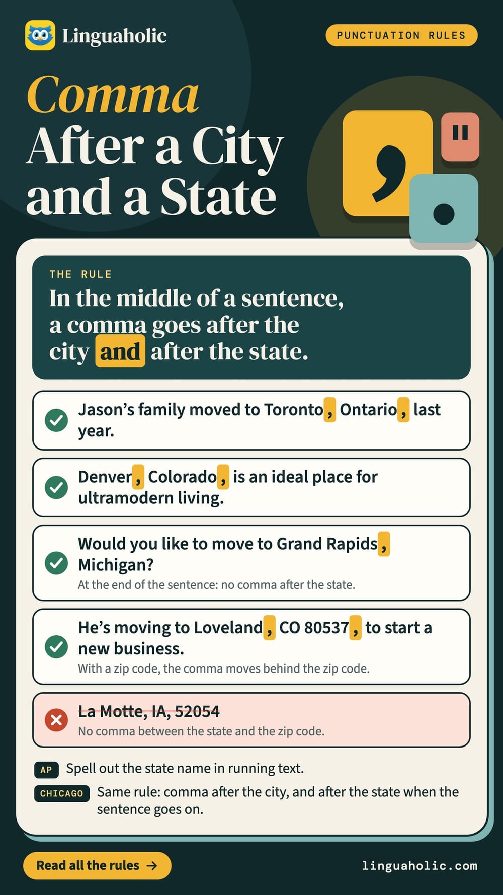A punctuation chart: where the comma goes after a city and a state, with five example sentences and notes on AP and Chicago style.
