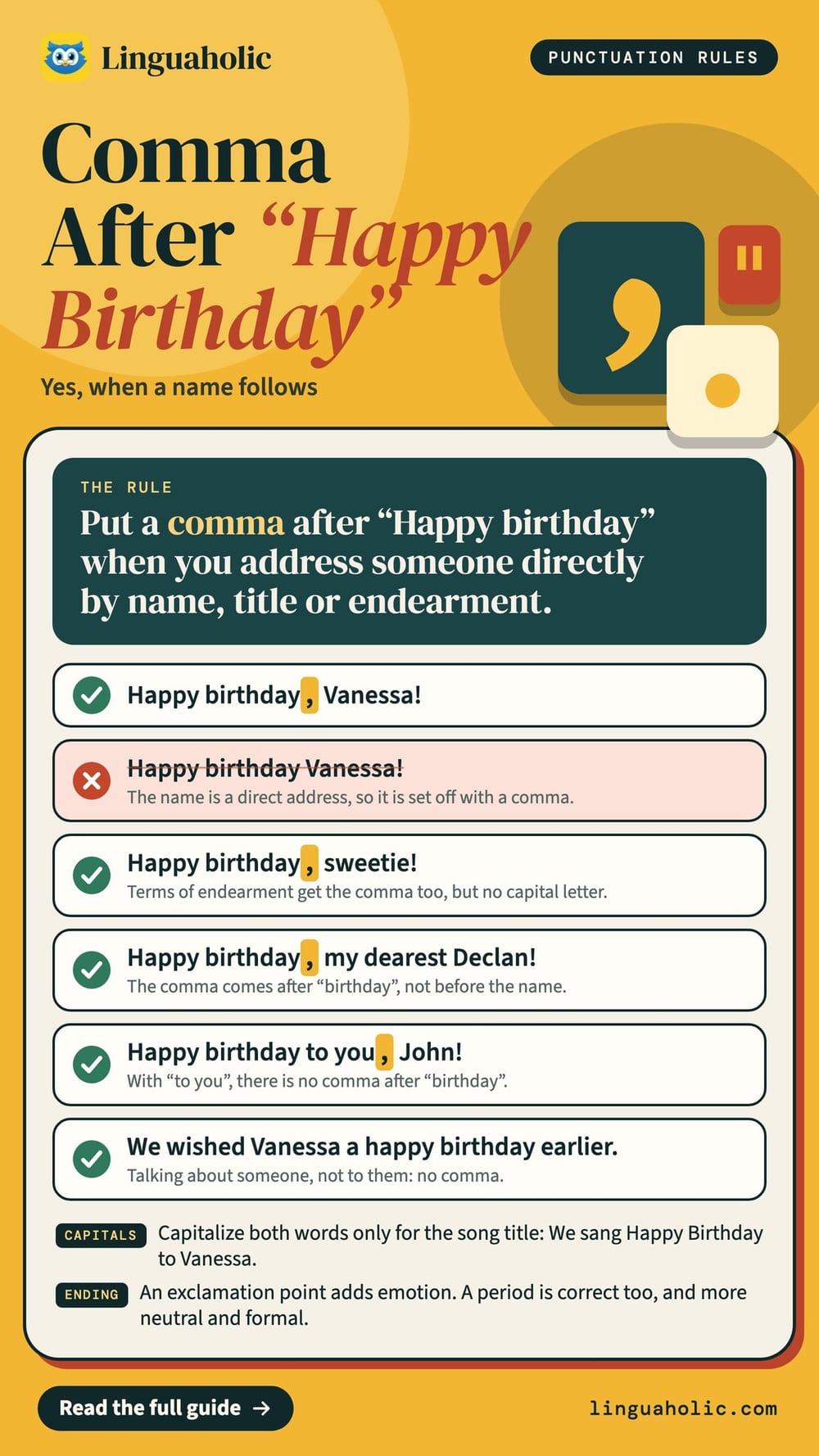 A punctuation chart: when a comma goes after Happy birthday, with six example sentences and notes on capital letters and the exclamation point.