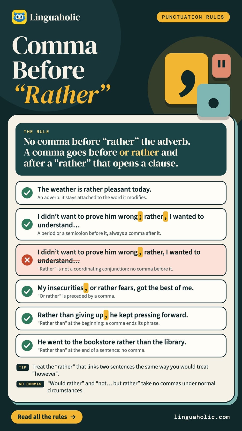 A punctuation chart on the comma before rather: six example sentences, one of them wrong, and two notes on would rather and however.