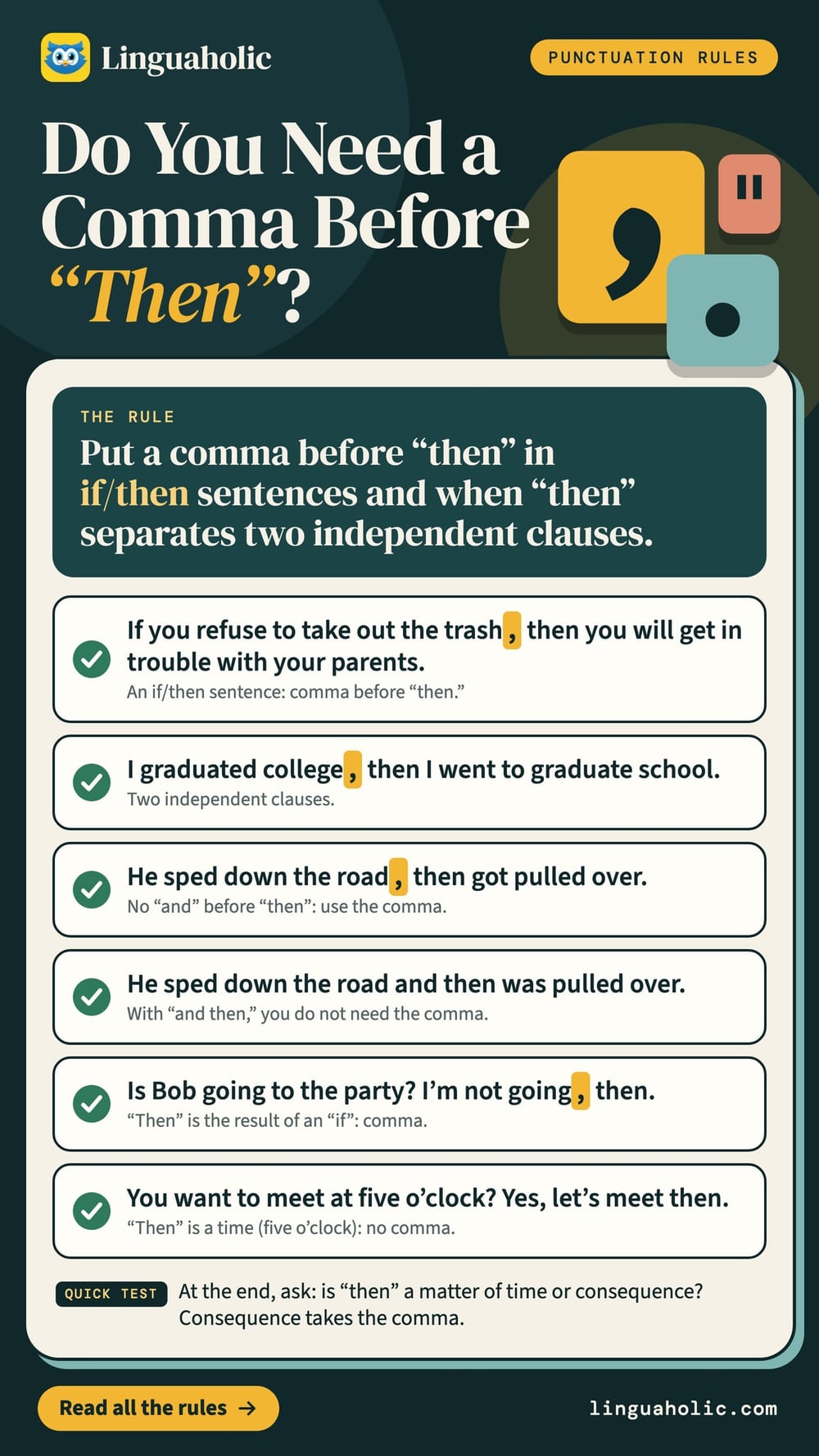 A punctuation chart on the comma before then: the rule and six example sentences, from if/then sentences to then at the end of a sentence.