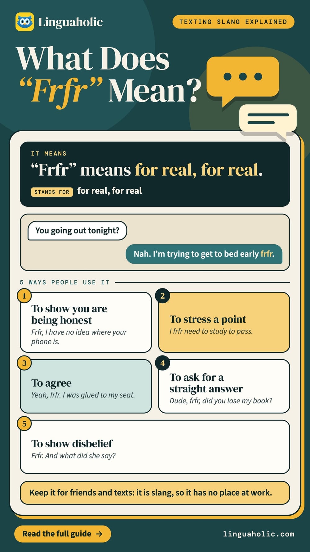 A slang card that explains frfr (for real, for real) with a text chat and five ways people use it.
