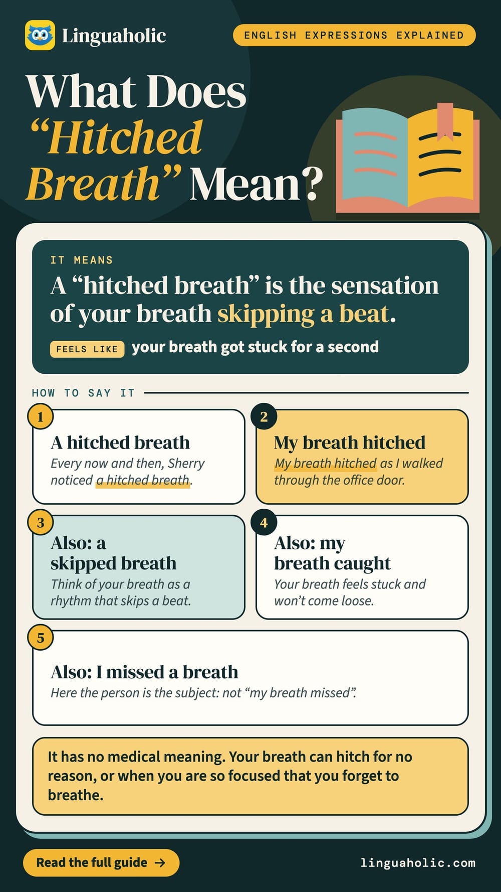 A card that explains the expression hitched breath, the feeling of your breath skipping a beat, with two example sentences and three similar expressions.