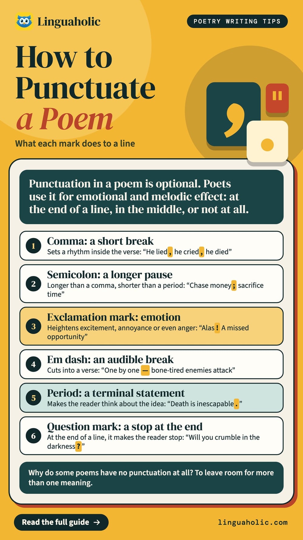 A chart of six punctuation marks and what each does in a poem, from the comma to the question mark, each with a sample line.