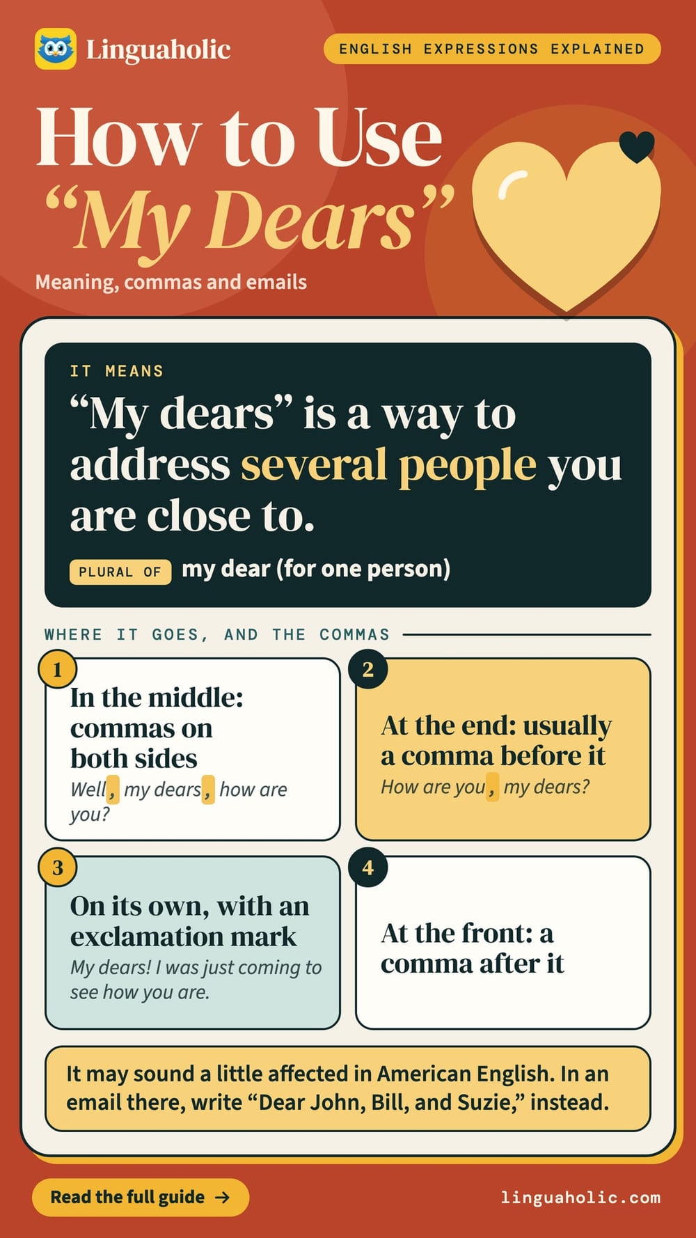 A card that explains the expression my dears: what it means, where the commas go in three example sentences, and a note on American English.