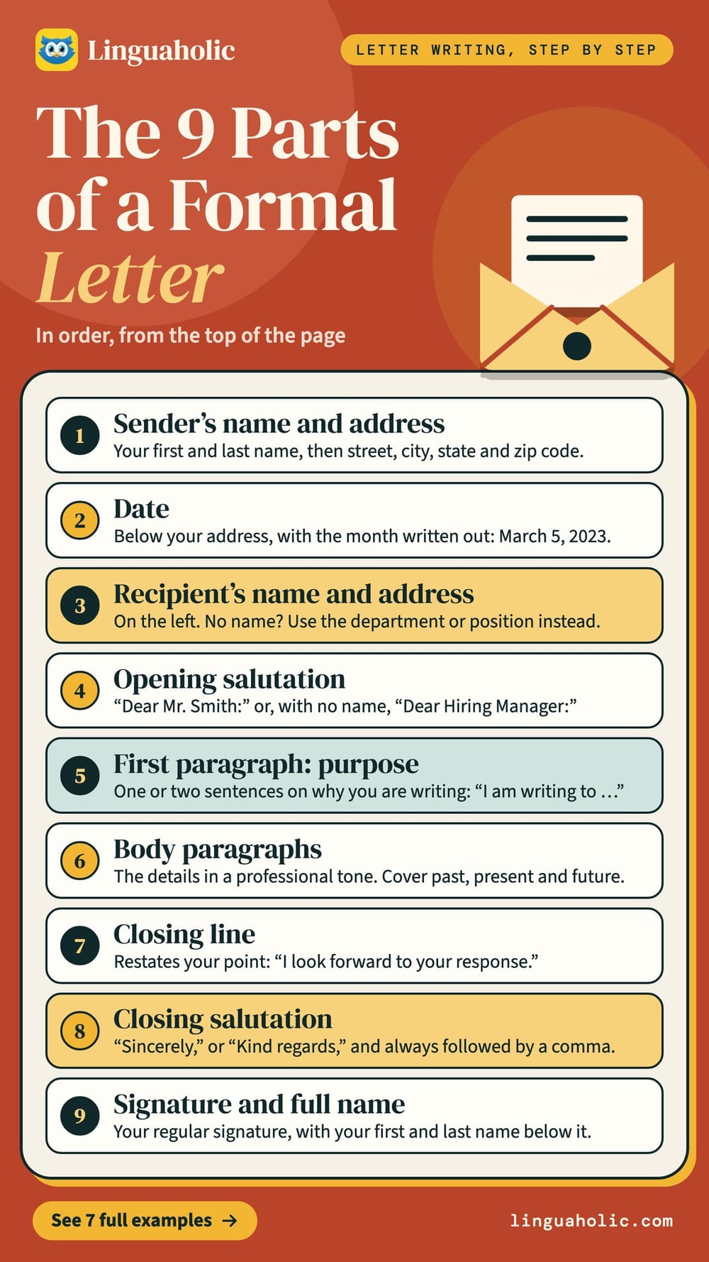 The nine parts of a formal letter in order, from the sender’s address and the date to the closing salutation and signature, each with a short explanation.