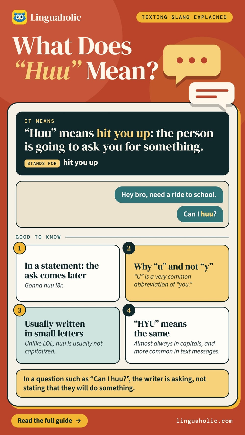 A slang card that explains huu (hit you up) with a text message example and four facts, among them the other spelling HYU.