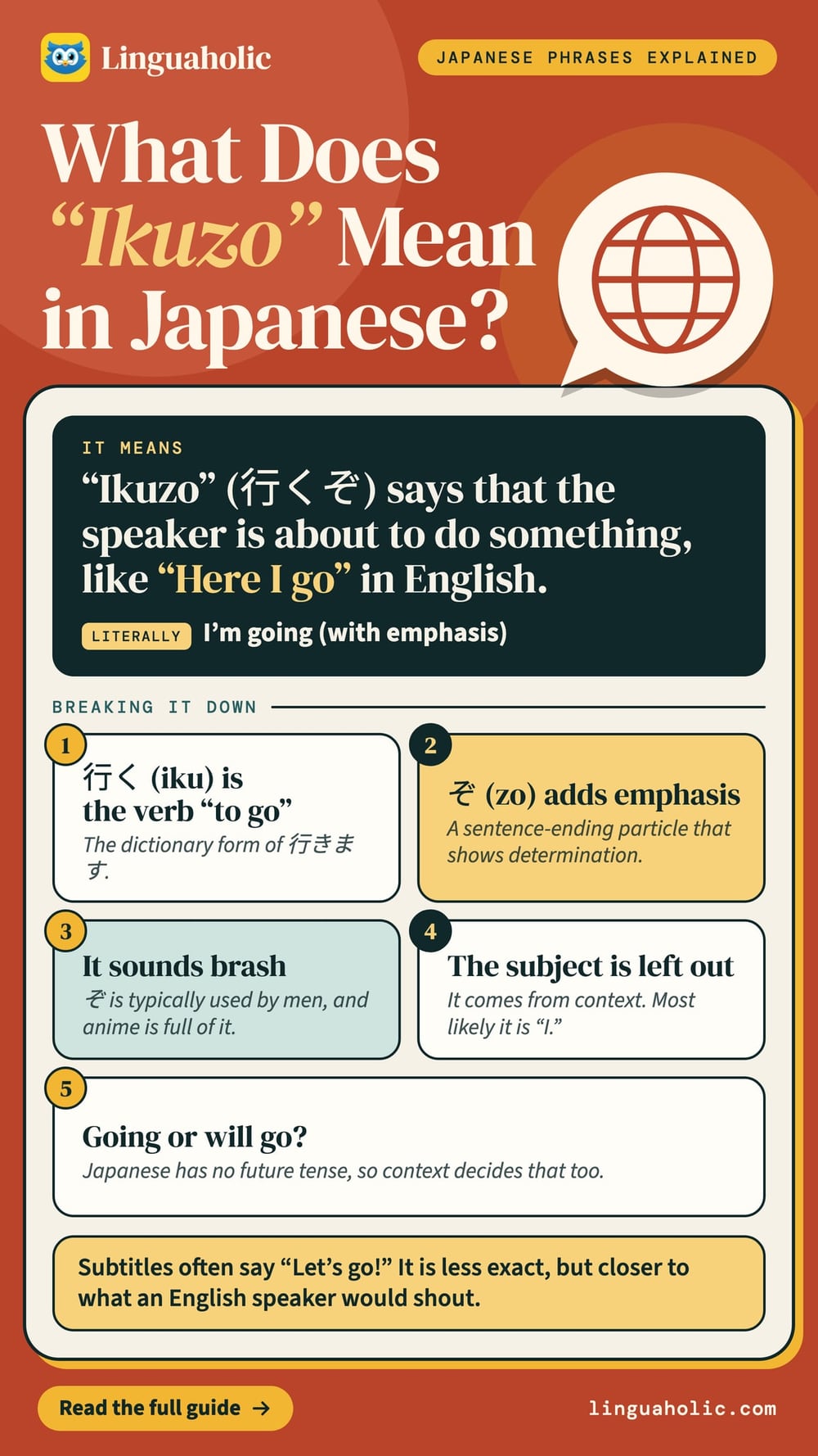 A card that explains the Japanese phrase ikuzo: the verb iku, to go, plus the emphatic particle zo, used like here I go.