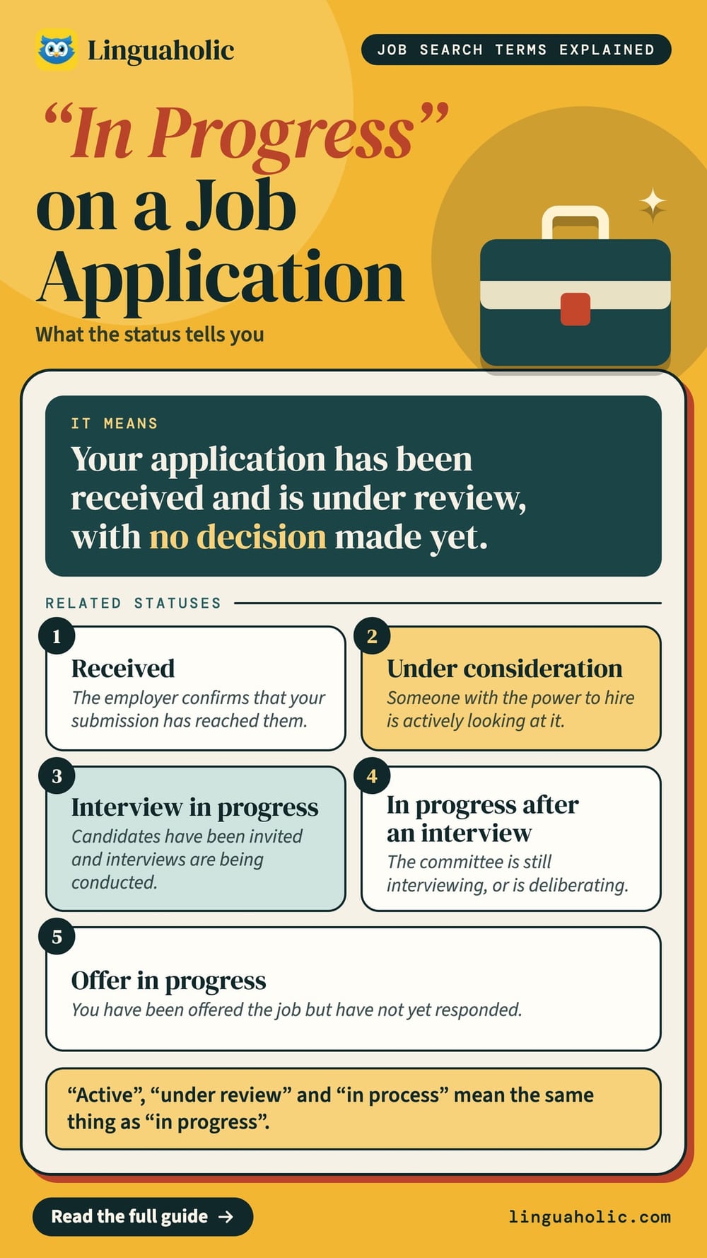 A card that explains the job application status in progress: received and under review, with five related statuses and what each one means.
