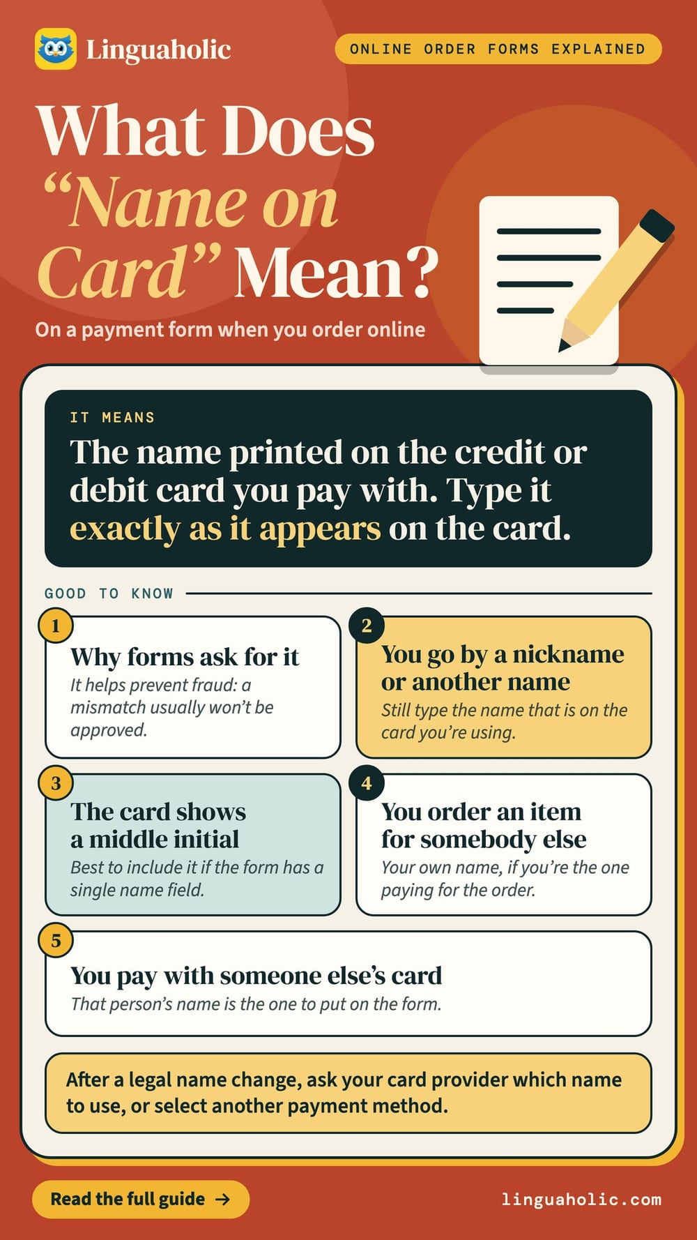 A card that explains what name on card means on an online order form, with five cases that show which name to type.