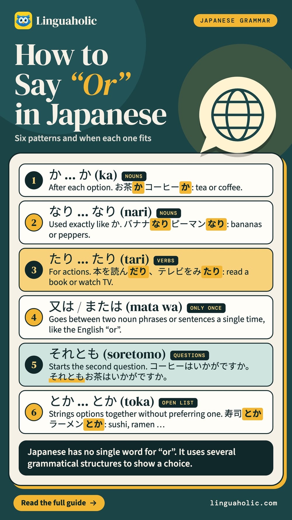 Six Japanese patterns for saying or, among them ka, nari, tari, mata wa, soretomo and toka, each with a short example.