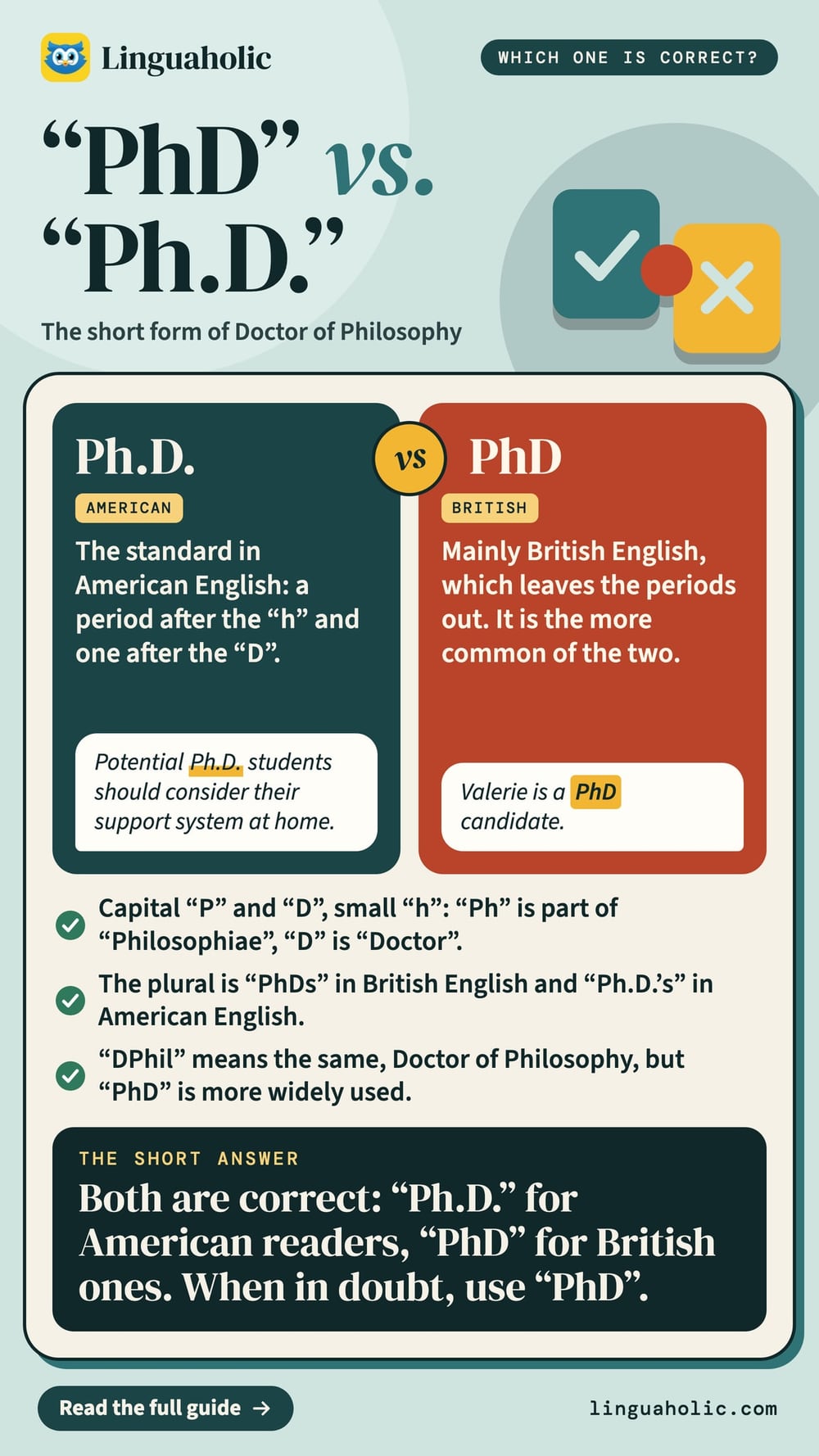 A comparison of Ph.D. with periods (American English) and PhD without periods (British English), with examples, three facts and the short answer.