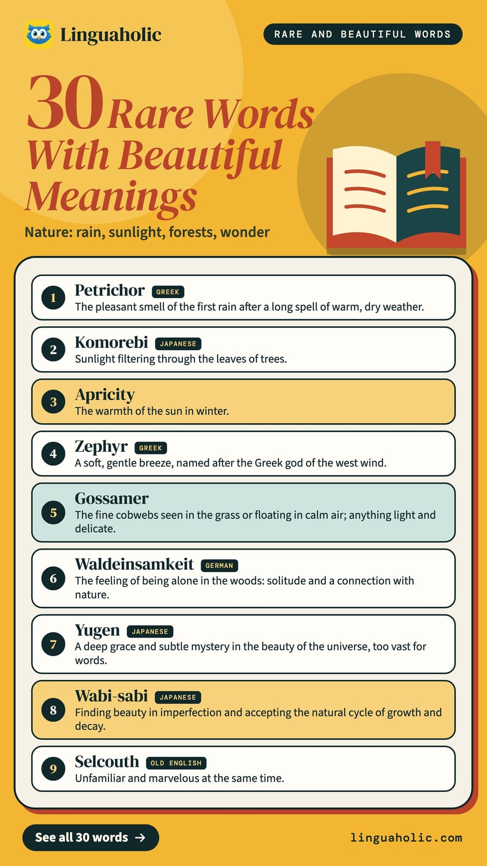 A list of nine rare words about nature and beauty with their meanings, from petrichor and komorebi to selcouth.