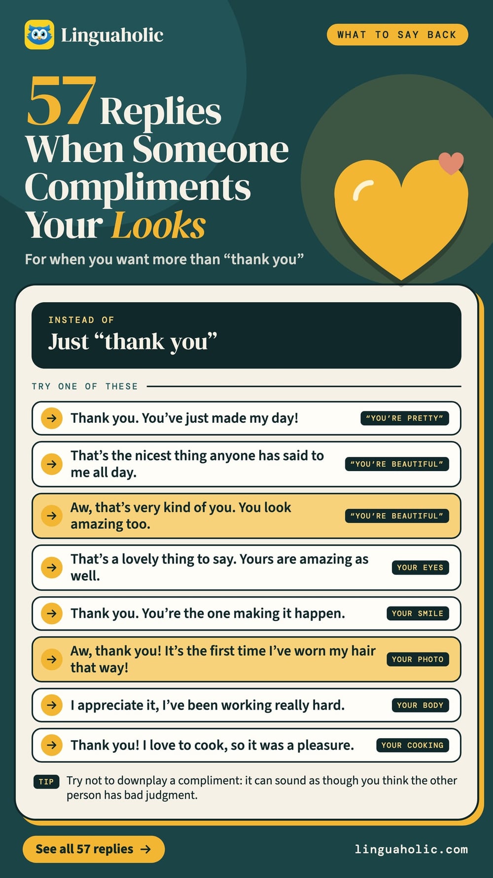 Ten replies to use when someone compliments your looks, each marked with the compliment it answers: your eyes, your smile, your photo and more.