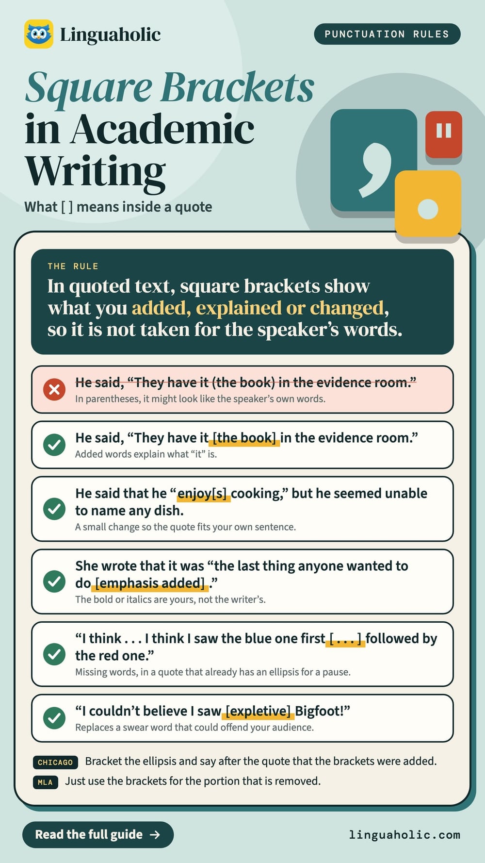 A punctuation chart on square brackets in quotes: one wrong example with parentheses and five correct uses, with notes on Chicago and MLA style.