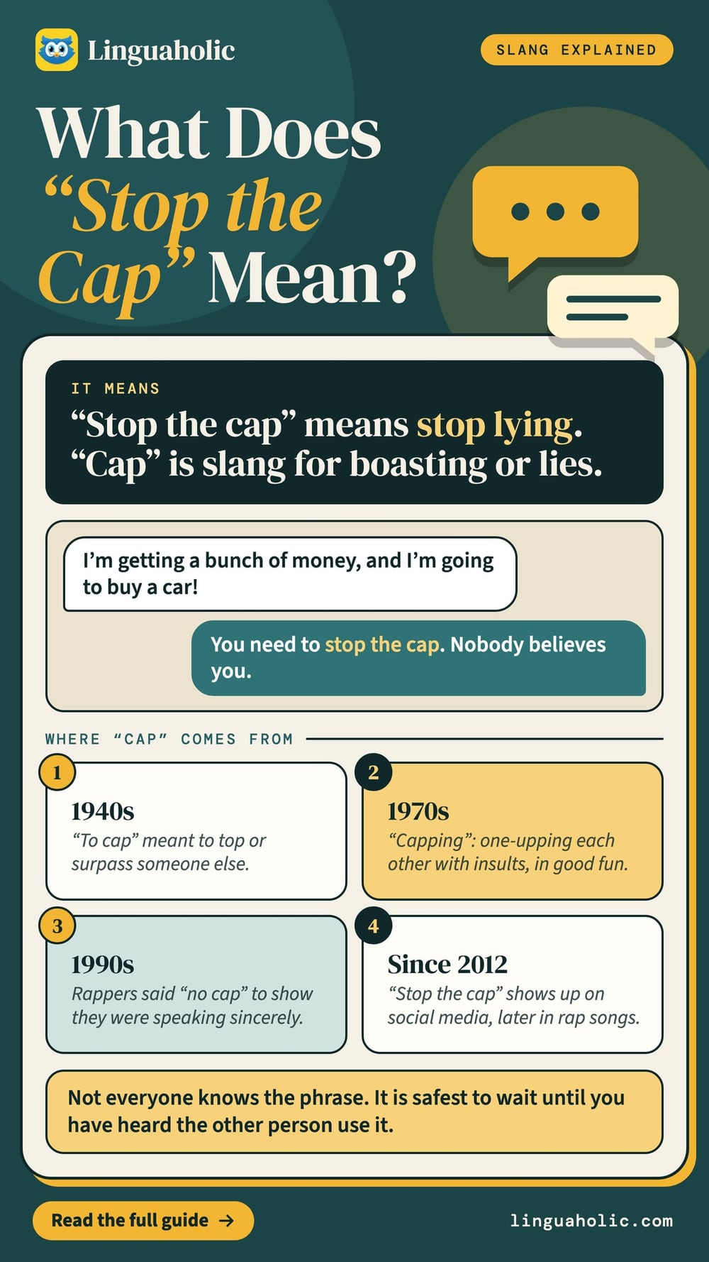 A slang card that explains stop the cap (stop lying) with a text chat and a short history of the word cap from the 1940s to today.