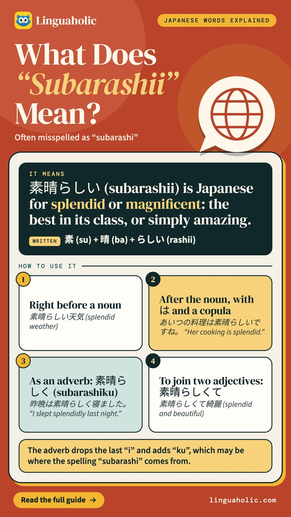 A word card that explains the Japanese word subarashii (splendid, magnificent) with its spelling and four ways to use it in a sentence.