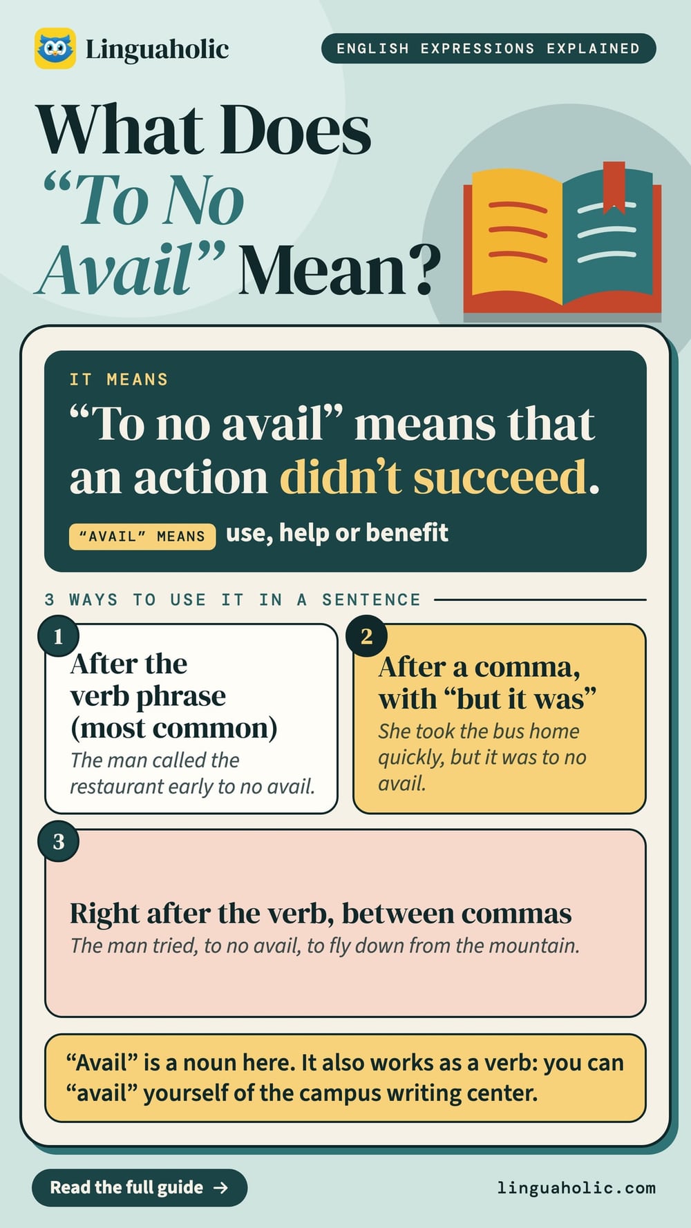 A card that explains the expression to no avail (something didn&rsquo;t succeed) with three ways to place it in a sentence.