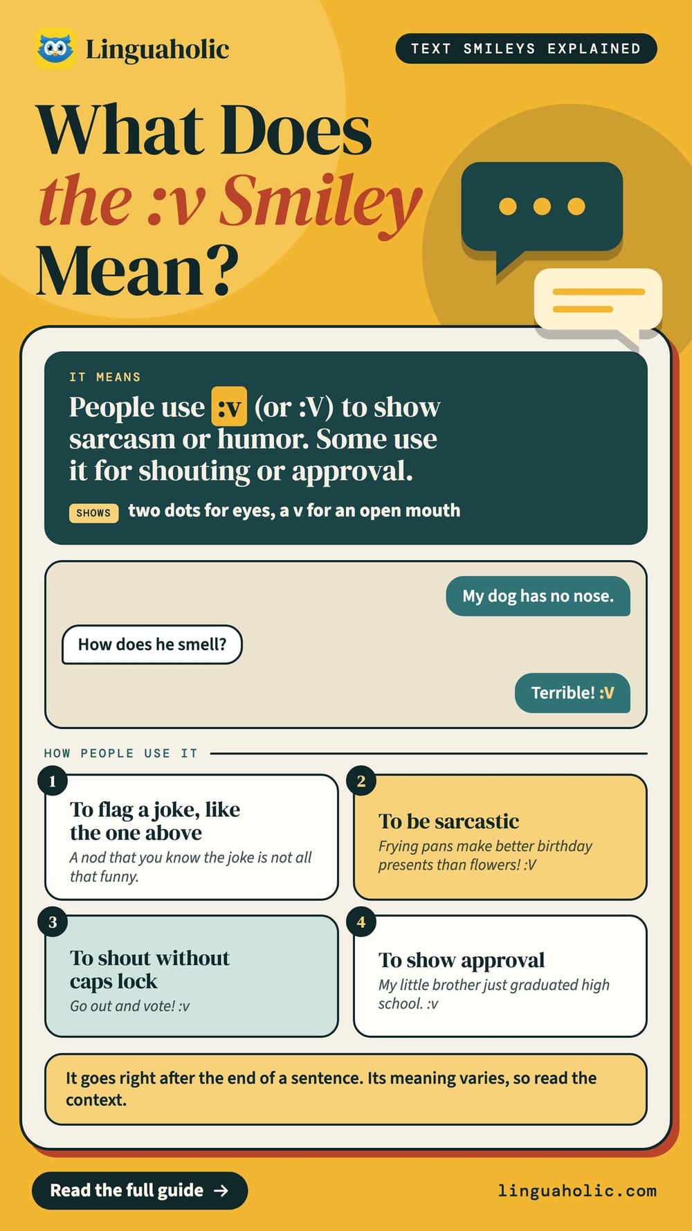 A card that explains the :v smiley (sarcasm, humor, shouting or approval) with a short chat and four ways people use it.
