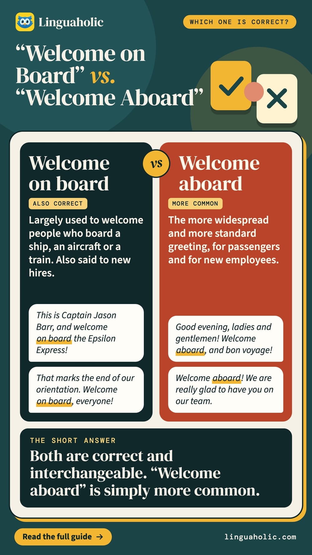 A comparison of welcome on board and welcome aboard with two example sentences for each and the short answer: both are correct.