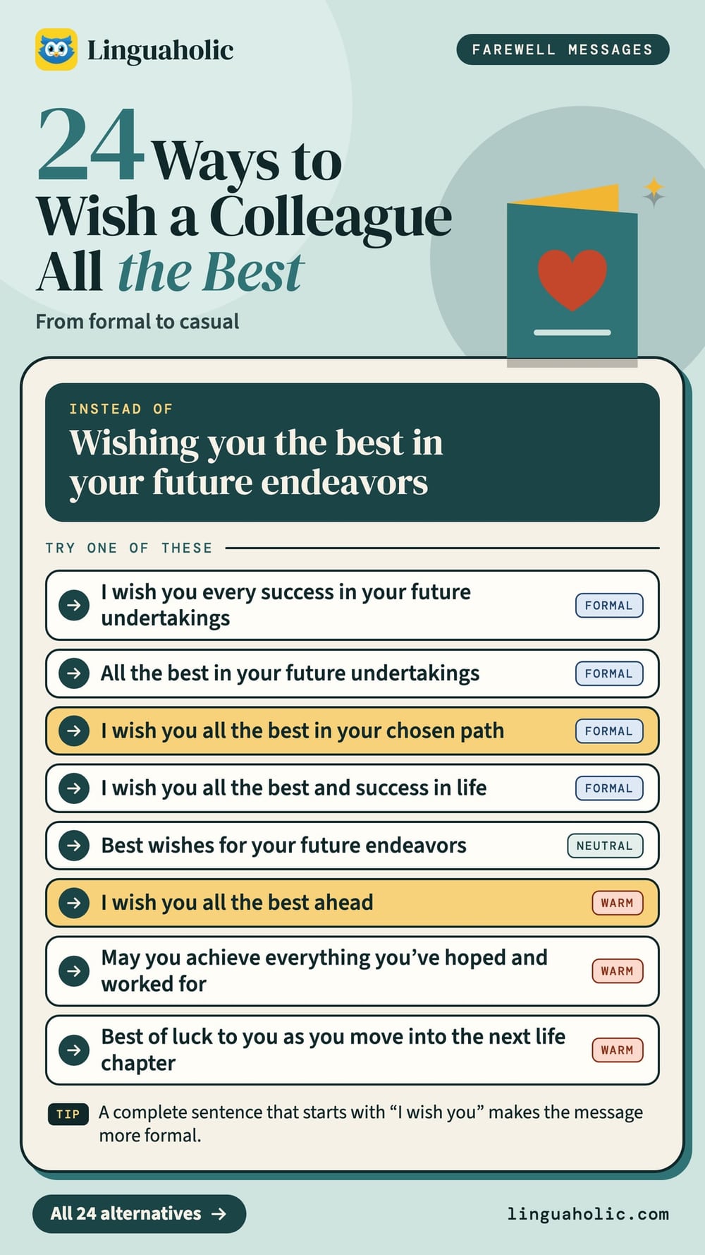 Nine other ways to say wishing you the best in your future endeavors, each marked as formal, neutral, warm or casual.