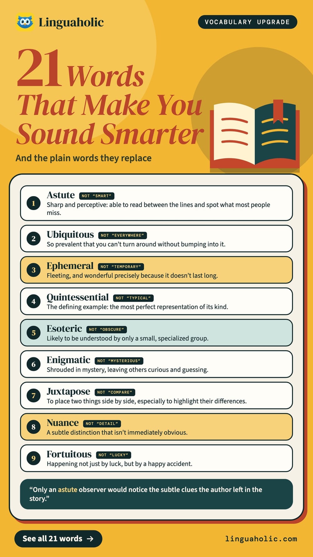 A list of nine words that make you sound smarter, such as astute, ubiquitous and ephemeral, each with its meaning and the plain word it replaces.