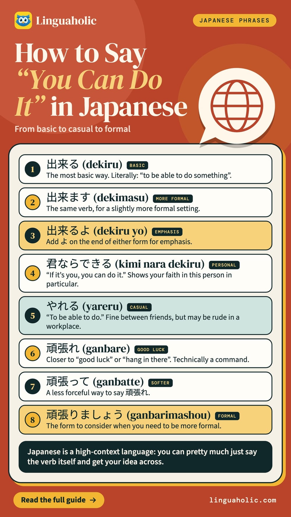 Eight Japanese ways to say you can do it, written in Japanese with their readings, from dekiru and yareru to ganbare and ganbatte.