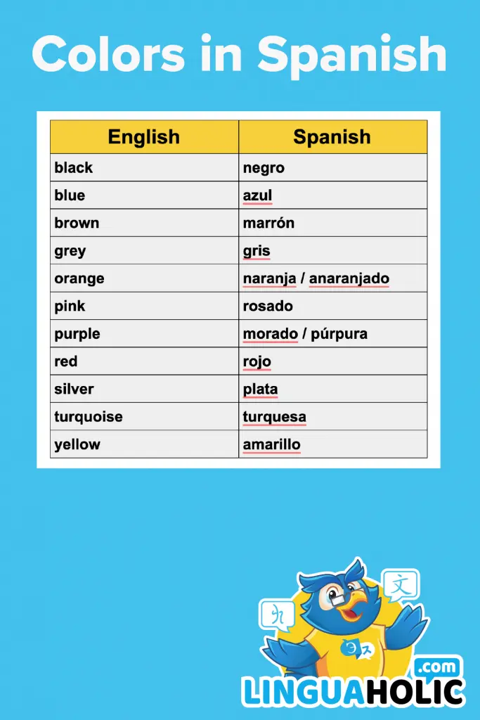 Colors in English and Spanish Updated Infographic