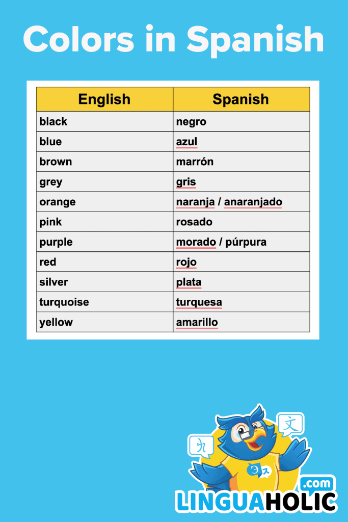 Colors In Spanish The Must Have Guide For Learners