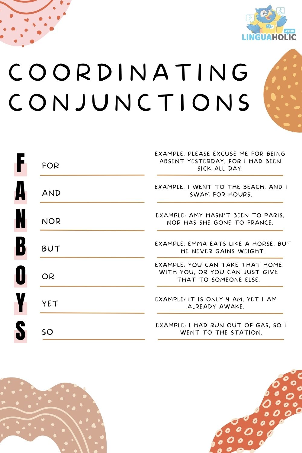 Rean English - What is Conjunction? Fanboys? What is it