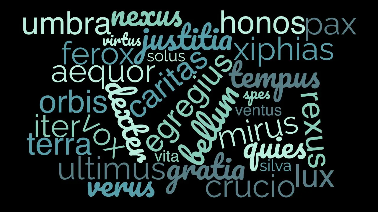 Cool Latin Words Image
