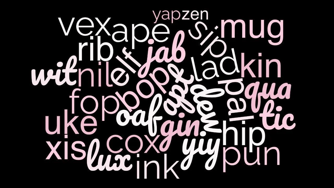 300 Cool Words Elevate Your Vocab Game