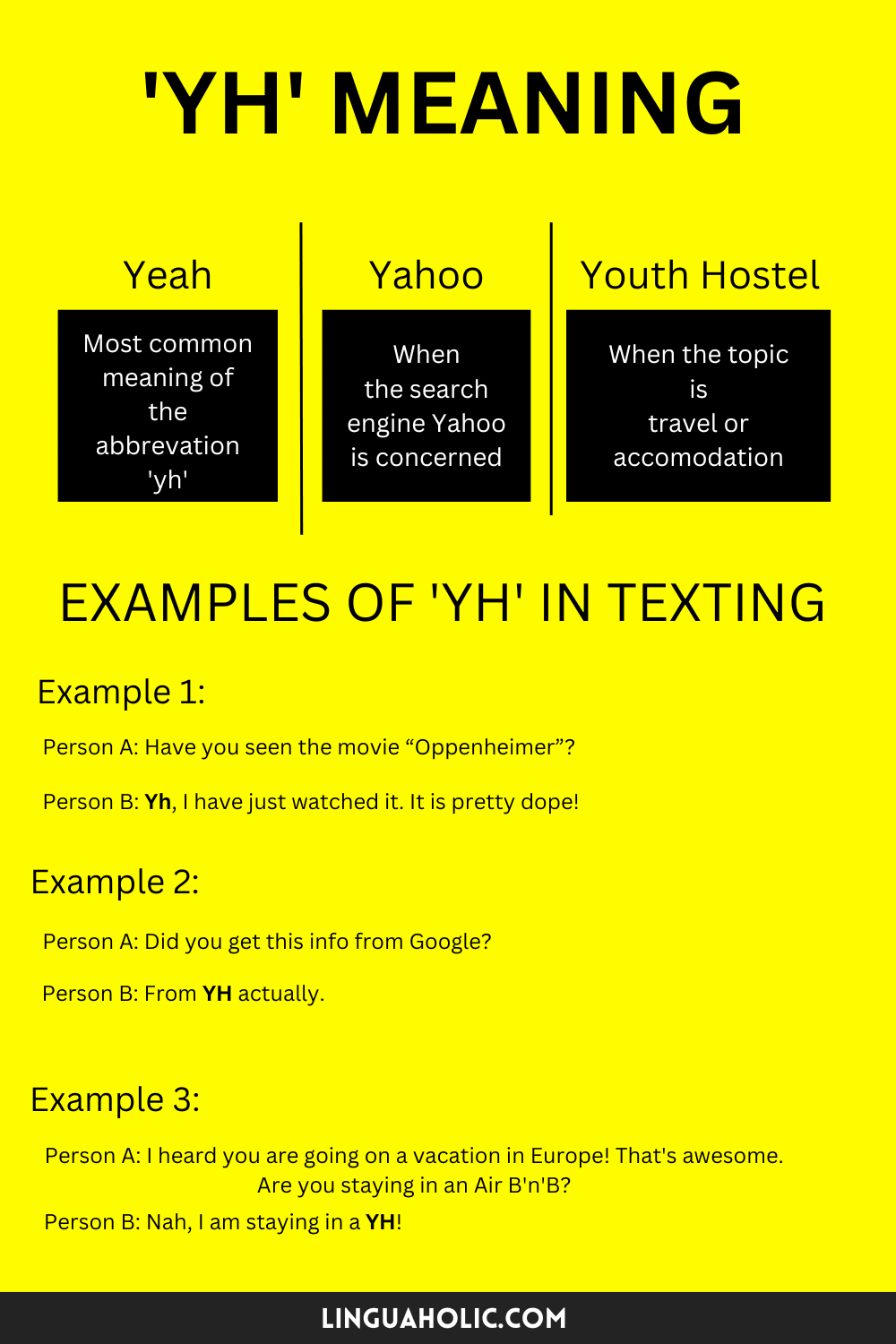 YH Meaning Infographic