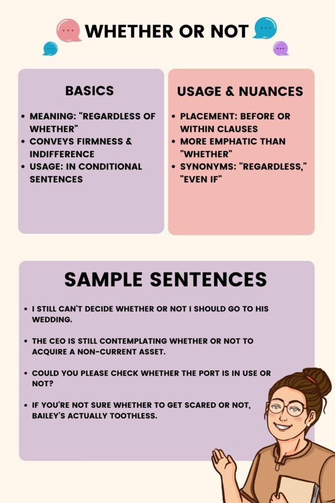 Whether or not — Full Guide (Meaning, Grammar, Examples)