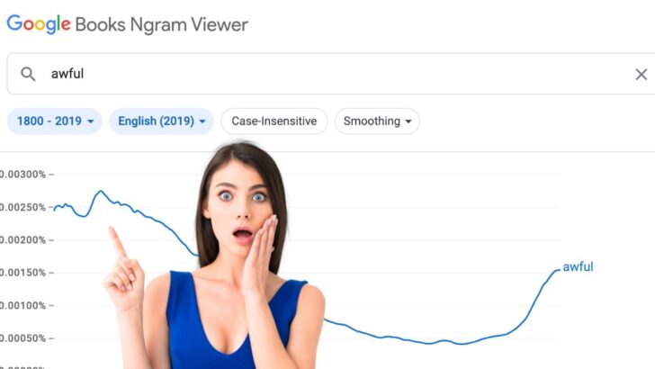 Explore Words like Never Before with Google Ngram Viewer