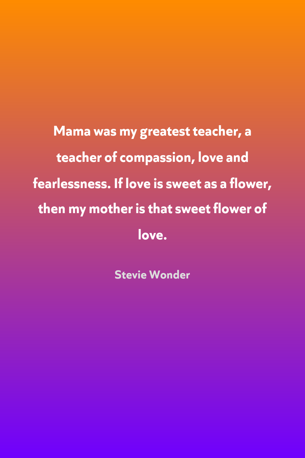 Quote visualization
