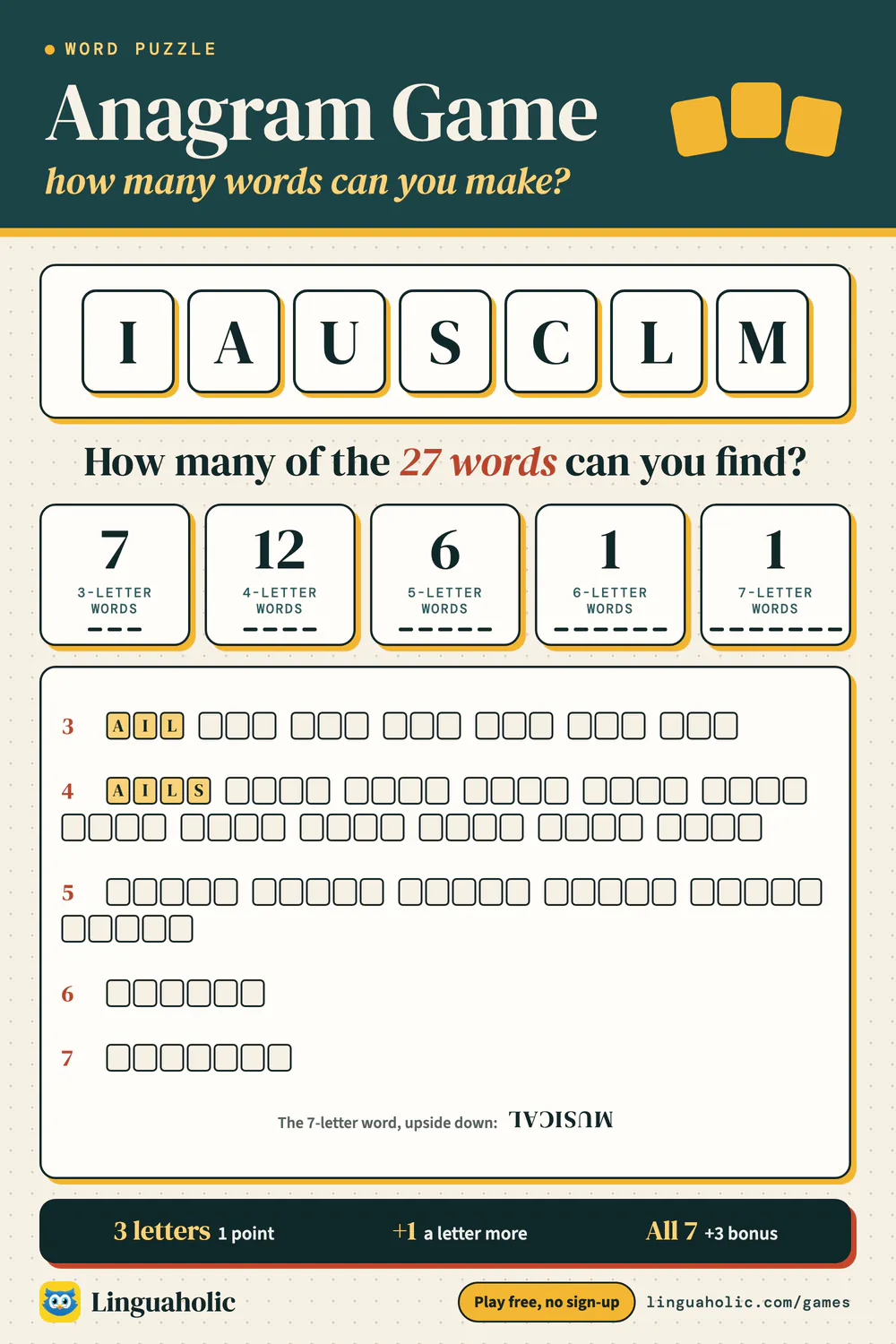 Anagram puzzle: the seven letters of musical shuffled, how many words of each length they make, how the points work, and the seven-letter word upside down