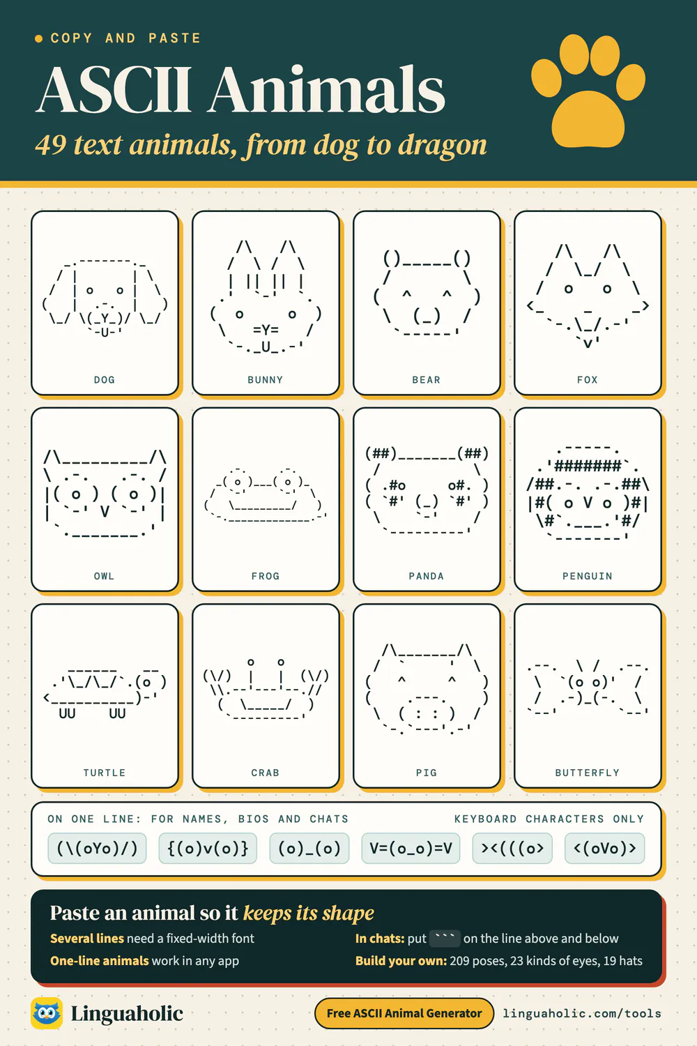 Chart of twelve ASCII animals from the ASCII Animal Generator, among them a dog, a bunny, a bear, a fox and an owl, with six one-line text animals and how to paste a text animal so it keeps its shape