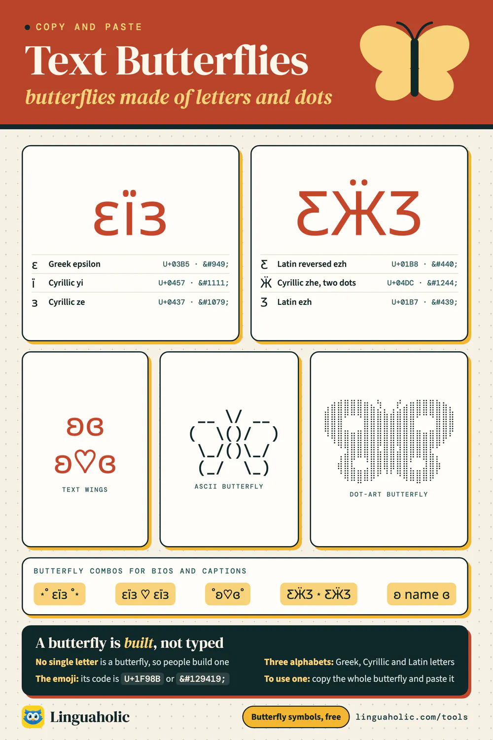 Chart of text butterflies: two butterflies built from letters with the code of each letter, text wings, an ASCII butterfly, a dot-art butterfly, butterfly combinations and the code of the butterfly emoji