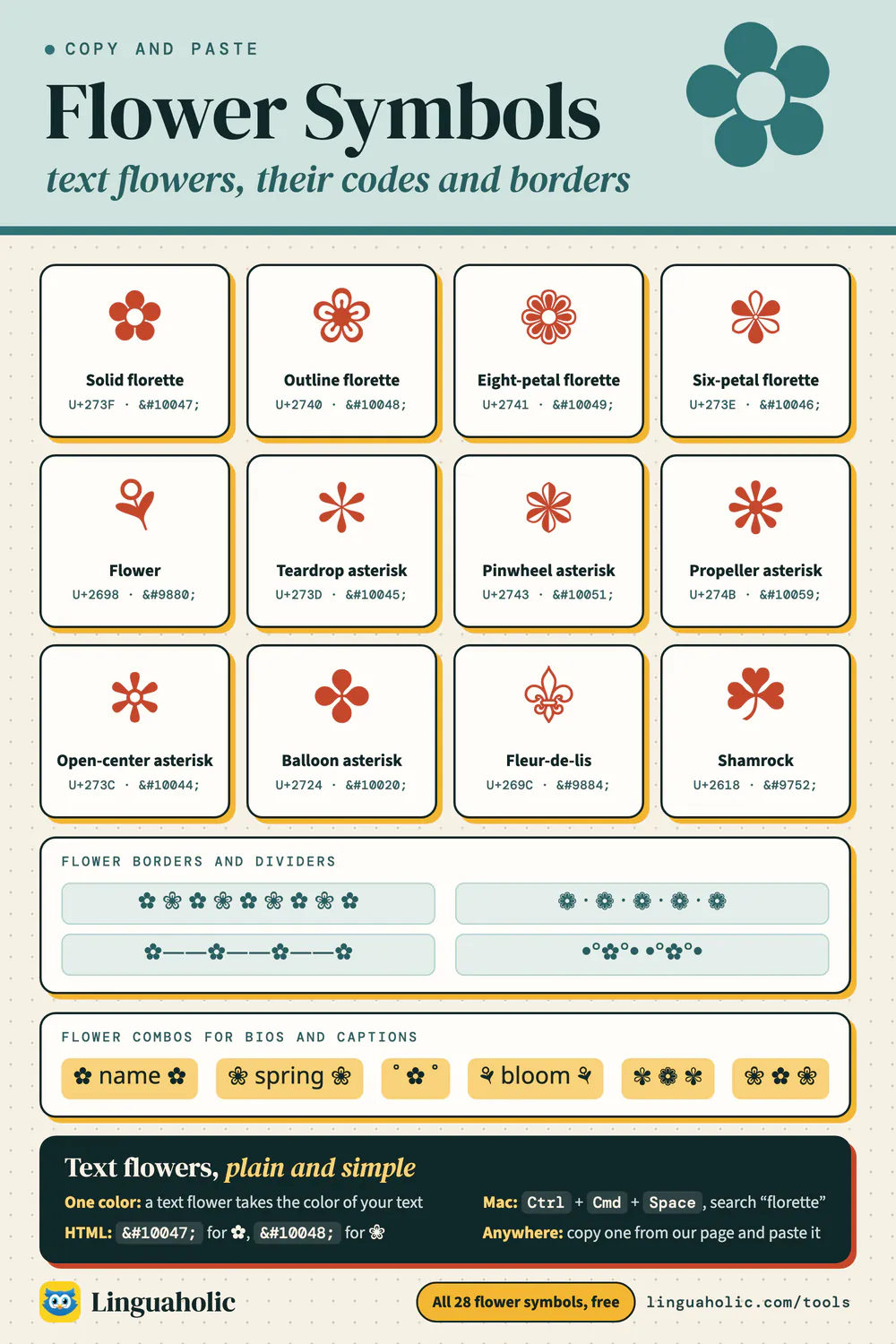 Chart of twelve flower text symbols with their Unicode and HTML codes, flower borders, flower combinations, and how to type a text flower
