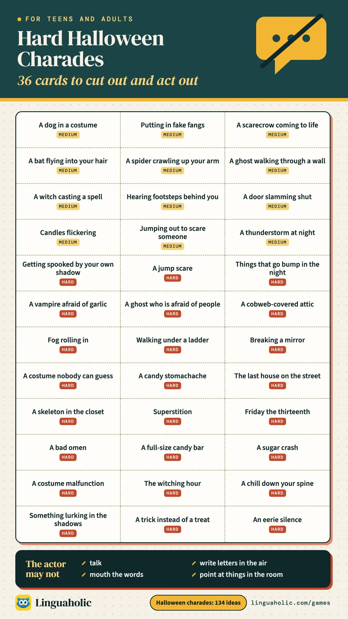 Printable sheet of 36 hard Halloween charades cards to cut out, 12 medium and 24 hard, each marked with its level, with what the actor may not do