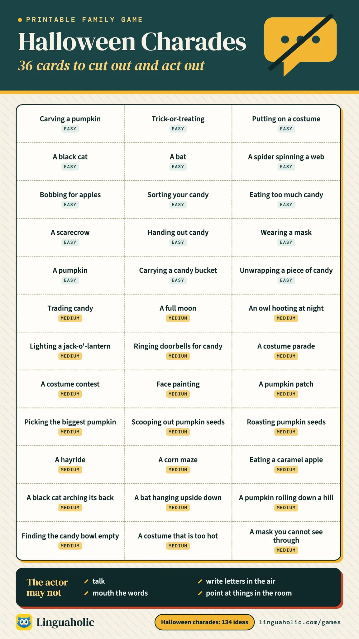 Printable sheet of 36 Halloween charades cards to cut out, 15 easy and 21 medium, each marked with its level, with what the actor may not do