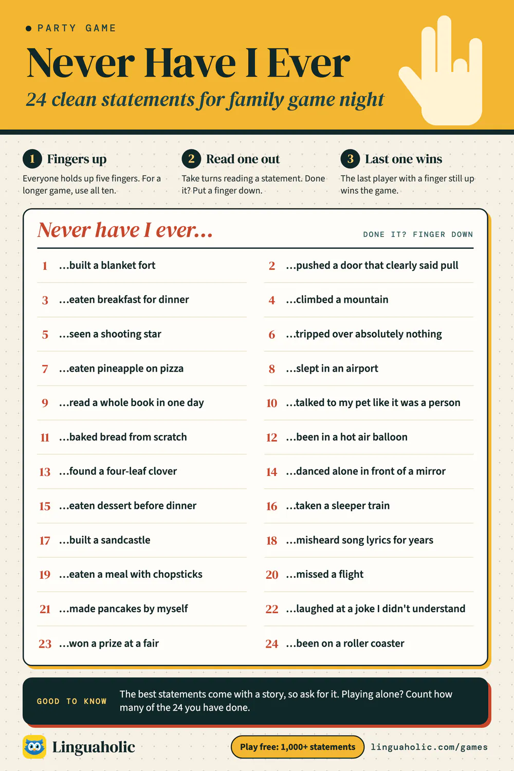List of twenty-four clean Never Have I Ever statements for kids and families, with how to play in three steps