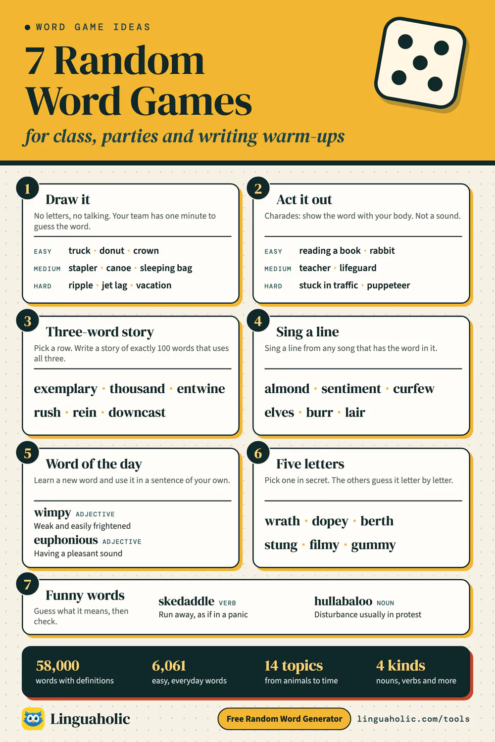 Chart of seven games to play with a random word: draw it, act it out, a three-word story, sing a line, word of the day, five-letter words and funny words, each with example words